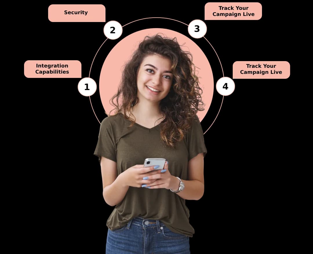 Business professional using the Get Click Media transactional SMS platform