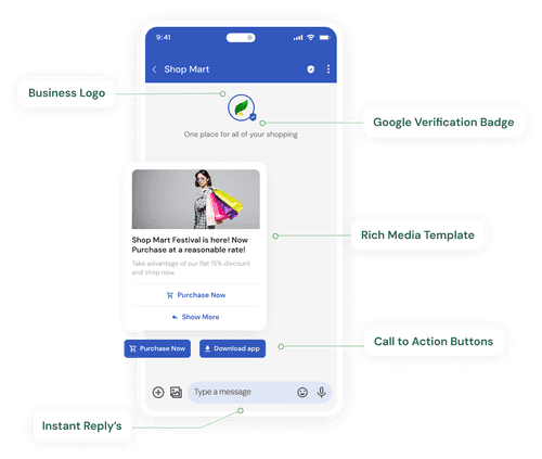 RCS E-commerce product carousel on mobile phone