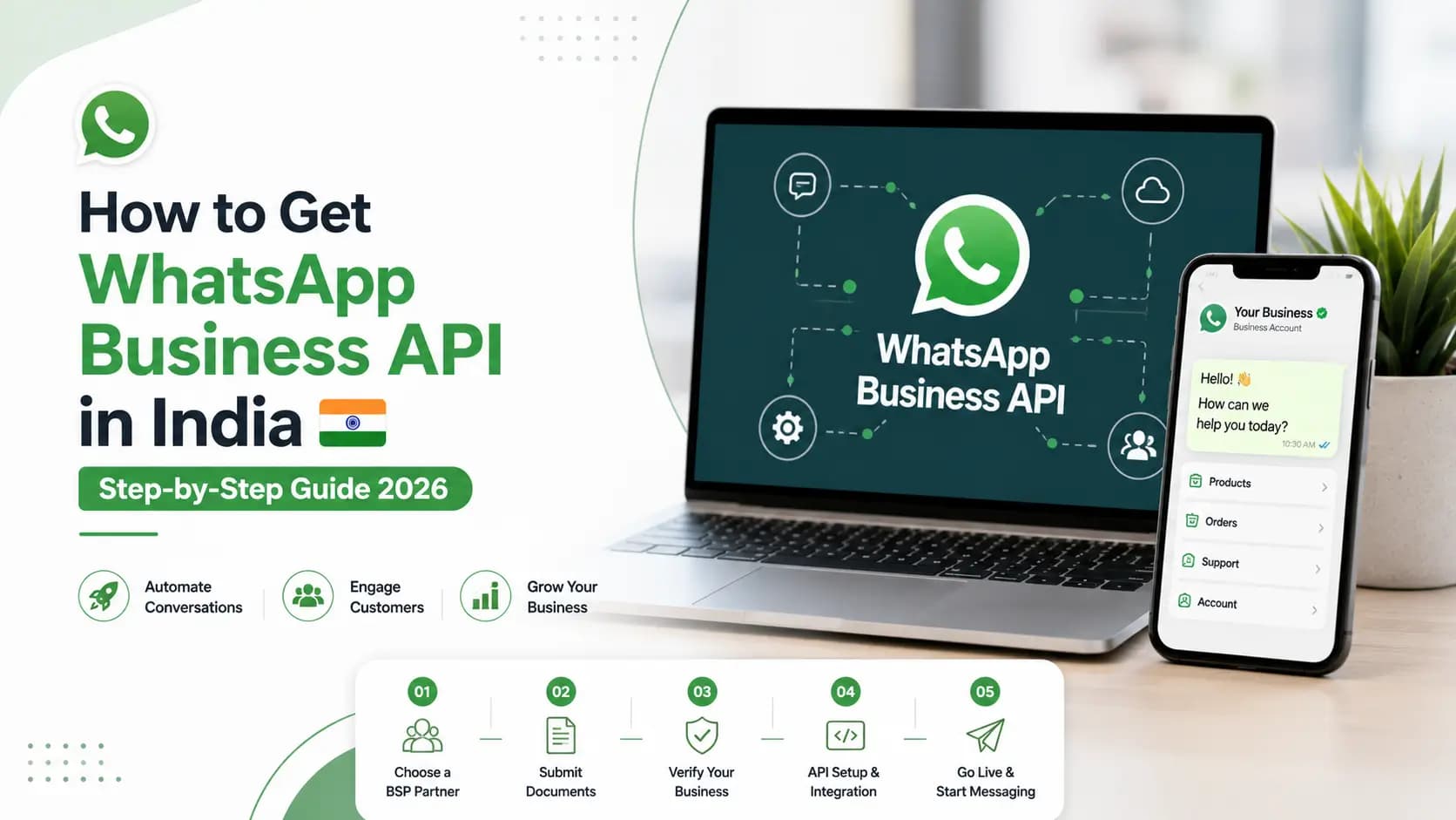 How to Get WhatsApp Business API in India- Step-by-Step Guide 2026