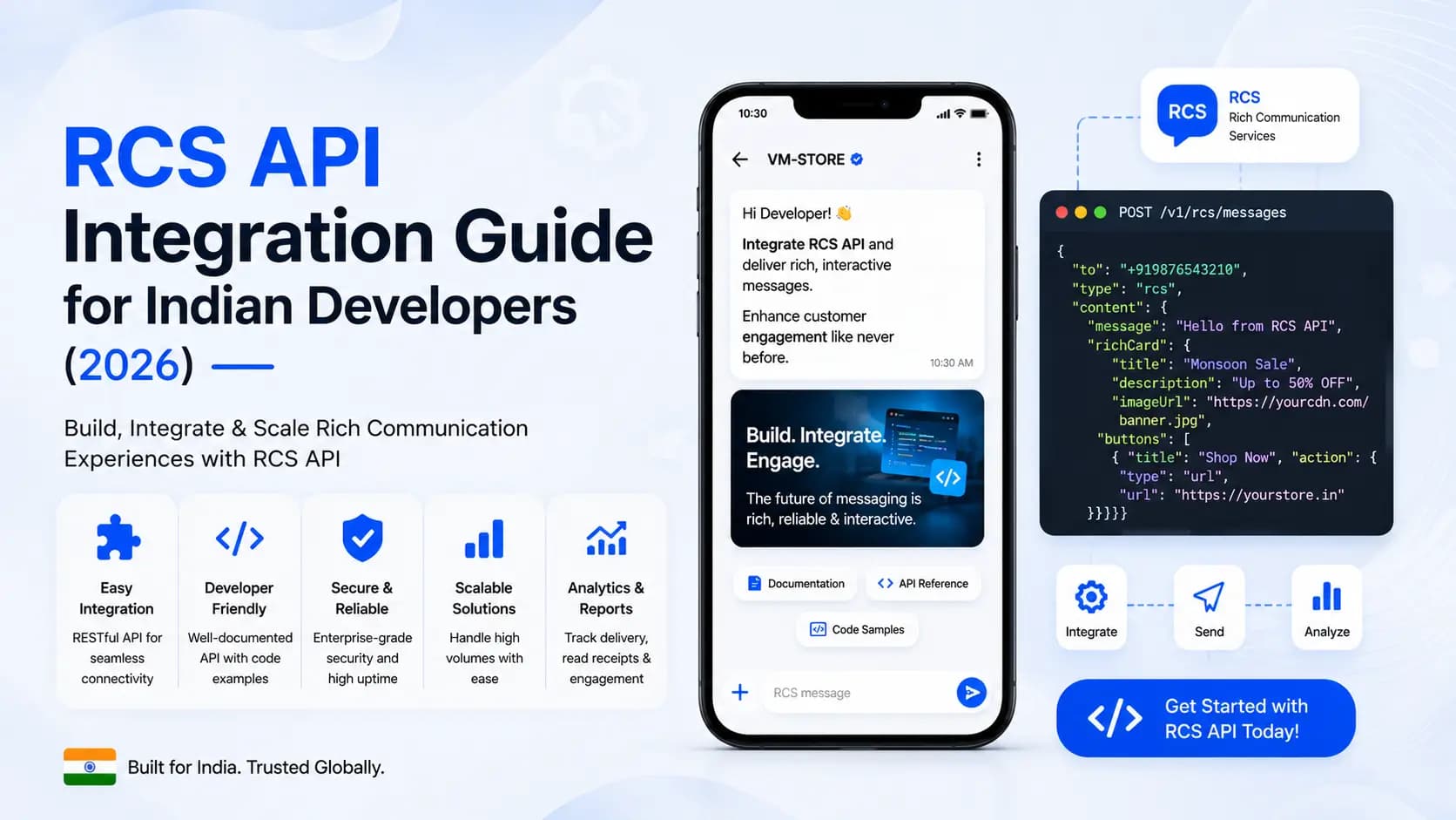 RCS API Integration Guide for Indian Developers (2026)