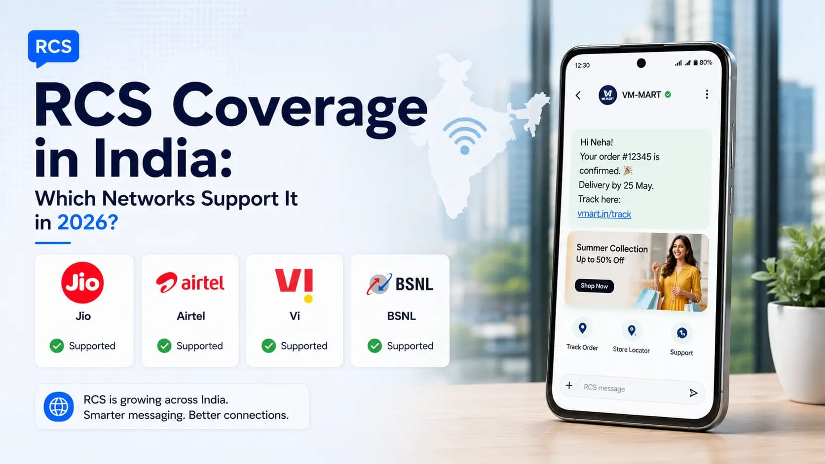 RCS Coverage in India: Which Networks Support It in 2026?