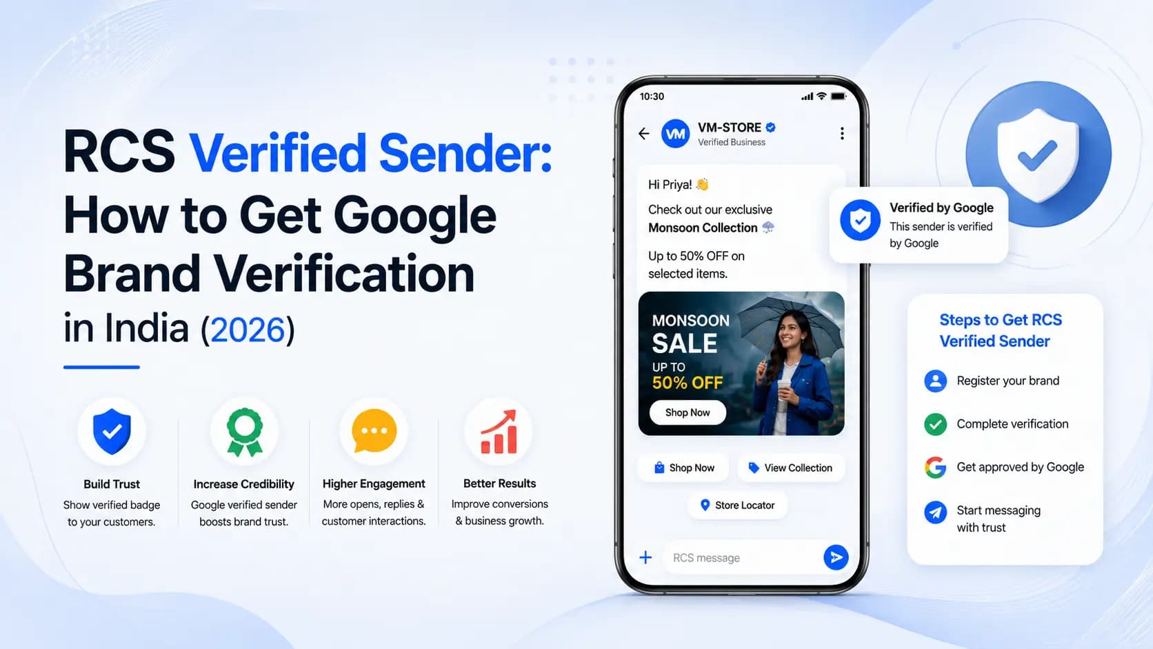 RCS Agent Reputation & Spam Guidelines: Protecting Your Verified Sender Status