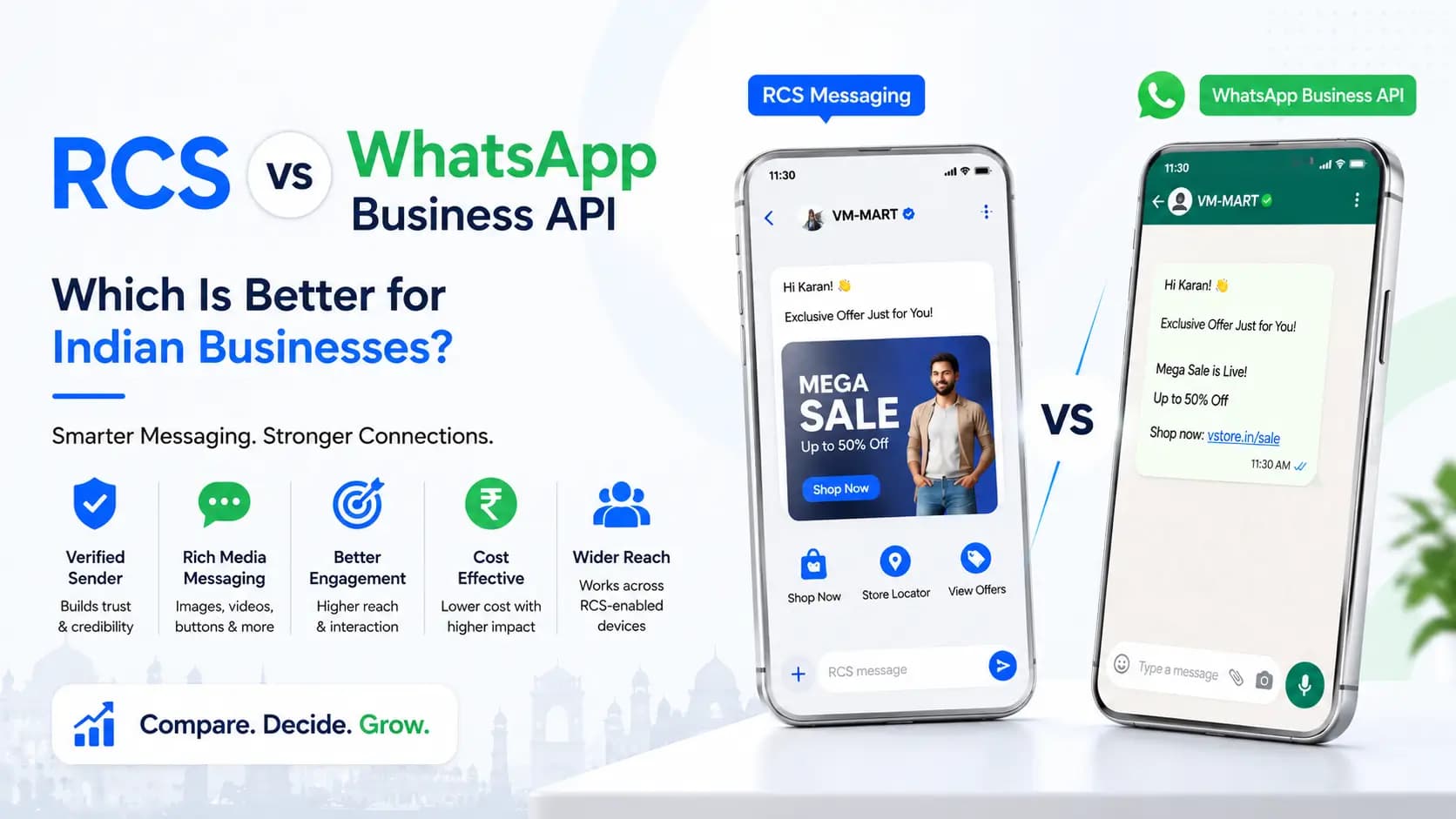 RCS vs WhatsApp Business API: Which Is Better for Indian Businesses? (2026)