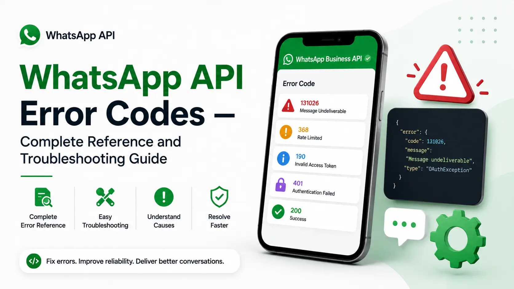 WhatsApp API Error Codes- Complete Reference and Troubleshooting Guide