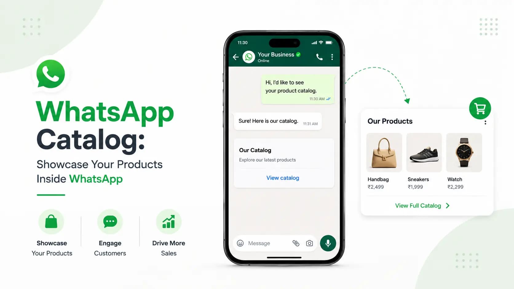 WhatsApp Catalog: Showcase Your Products Inside WhatsApp