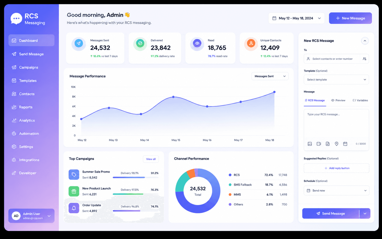 WhatsApp Business API for Corporate HR and Staffing