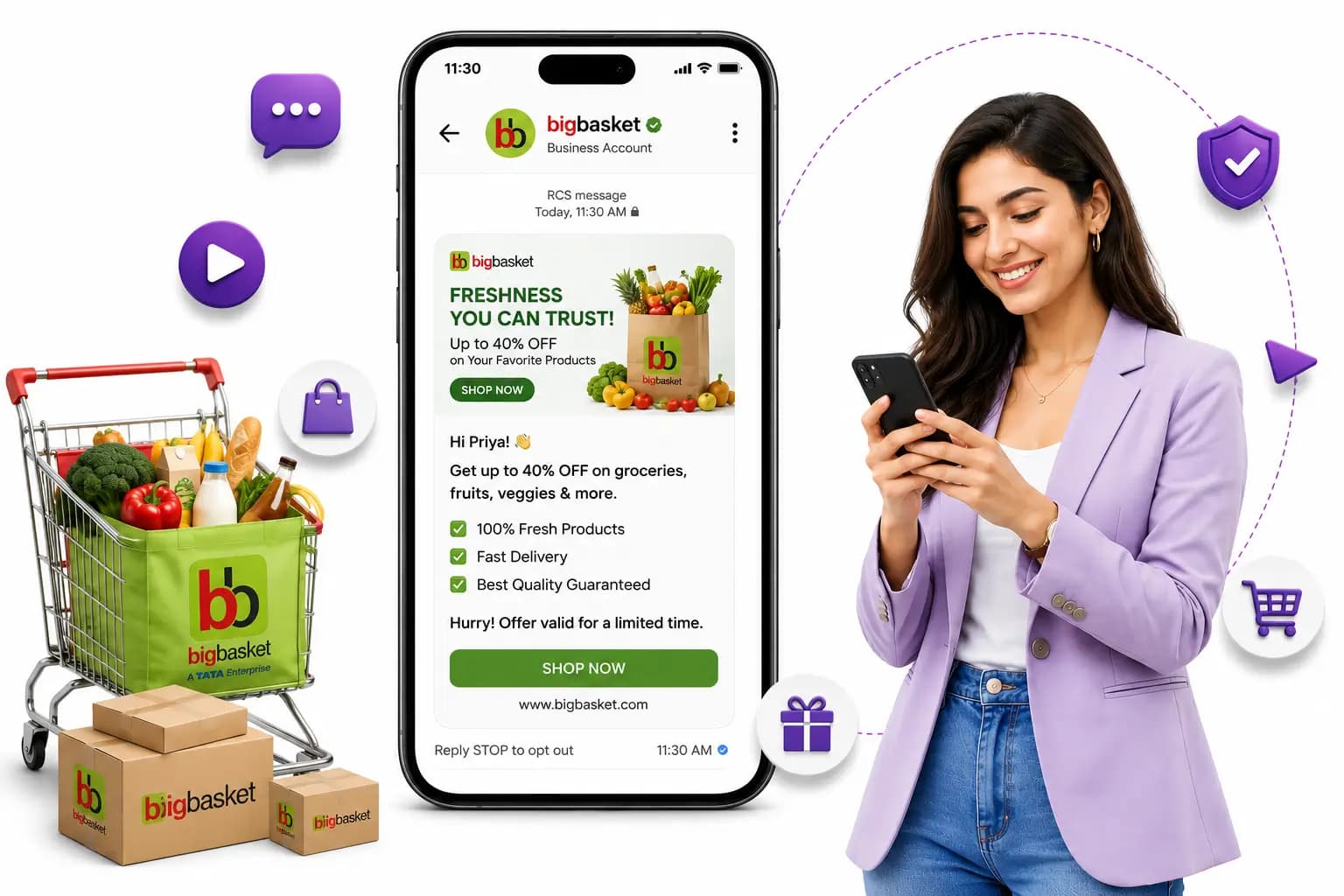 RCS messaging use case for E-commerce & Retail