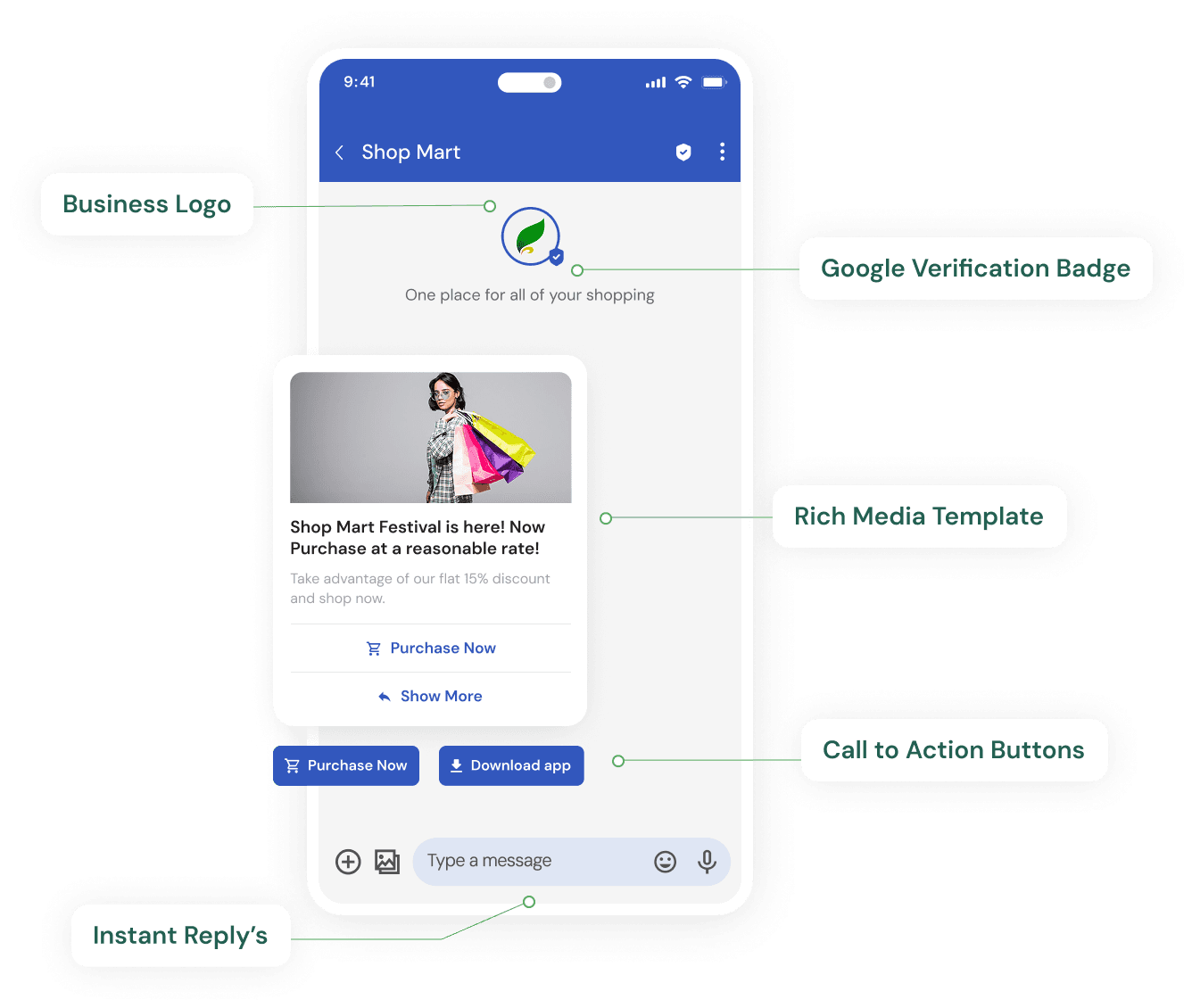 RCS Business Message on Android phone showing rich cards, carousel, and action buttons