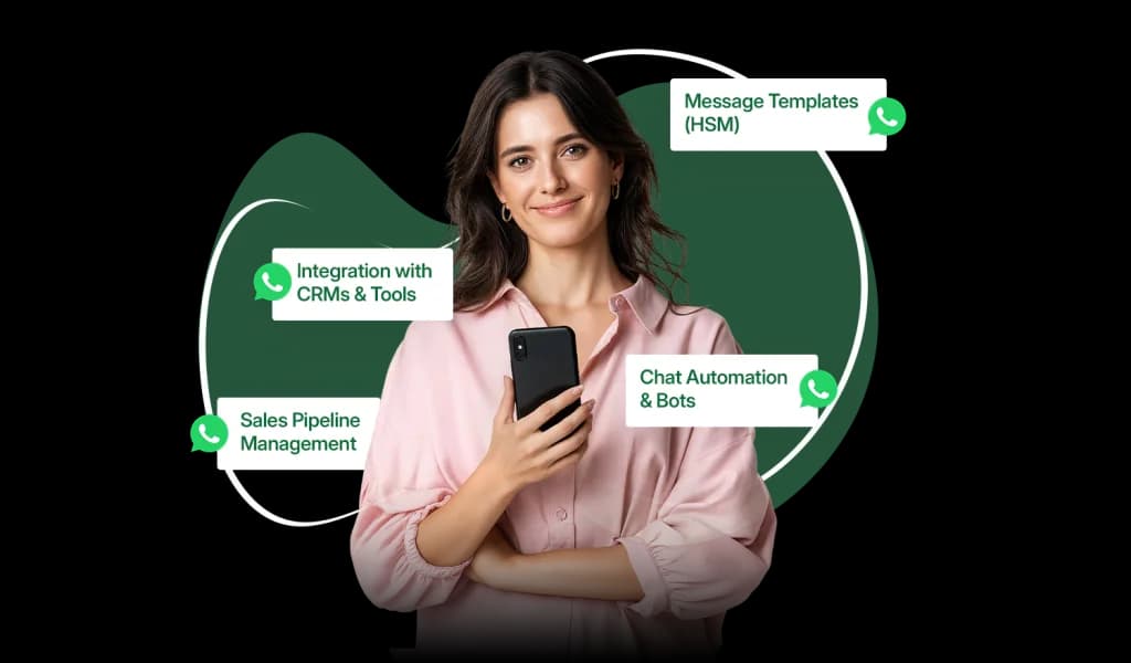 WhatsApp Business API rich message preview on a phone, showing interactive buttons and carousel
