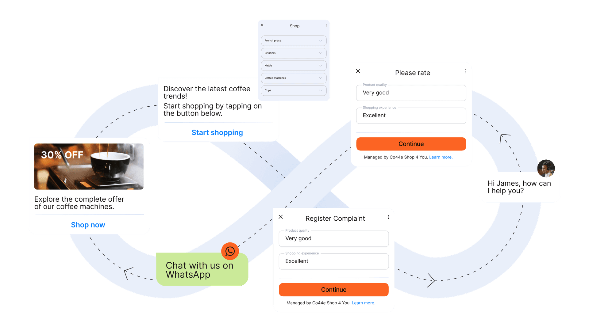 WhatsApp Flow grievance registration and feedback preview- Register Complaint and rating forms