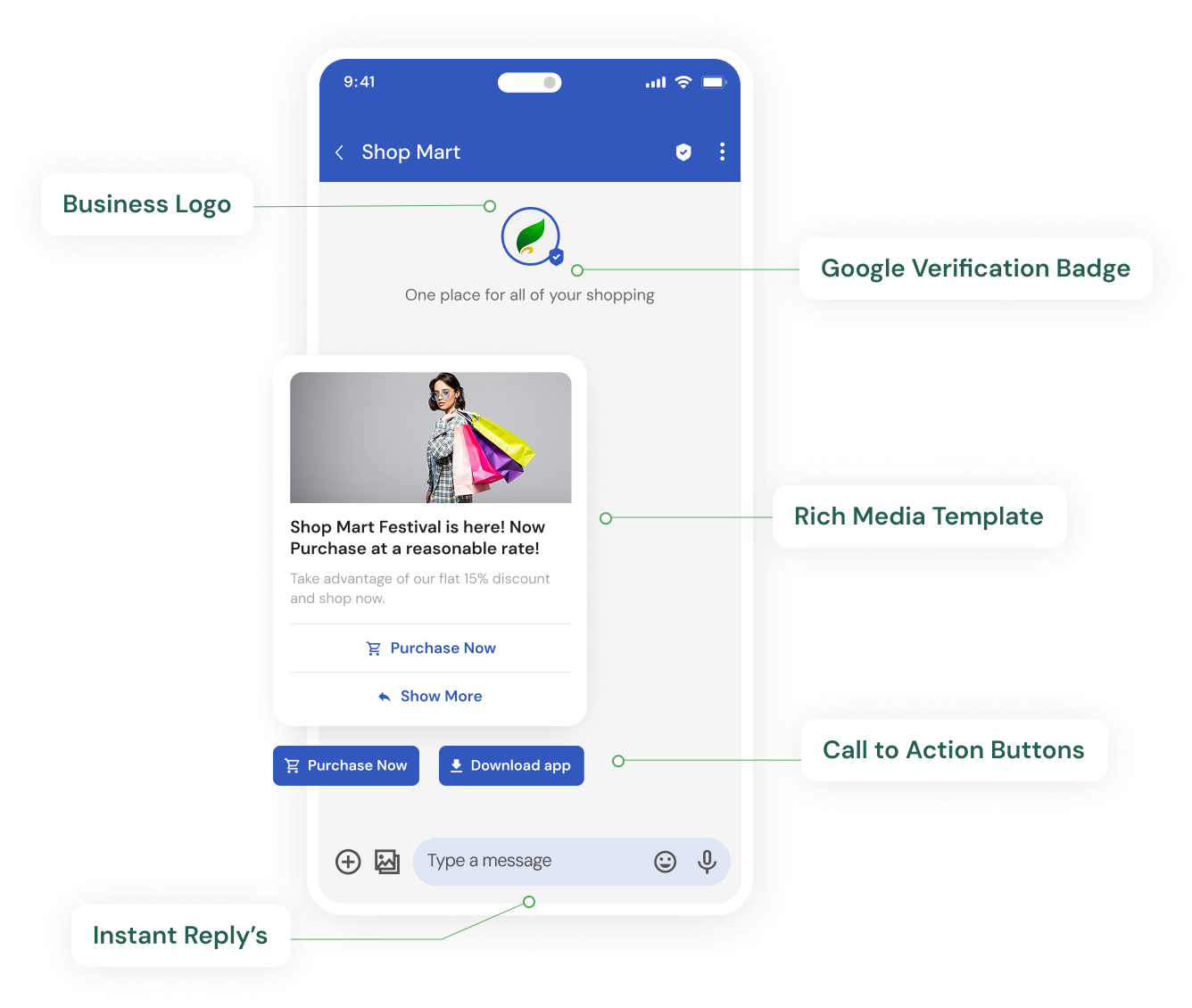 Get Click Media- Google-authorised RCS Business Messaging provider in India